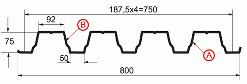 Профнастил H-75x750-A, B. План