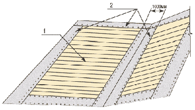Схема укладки подкладочного ковра